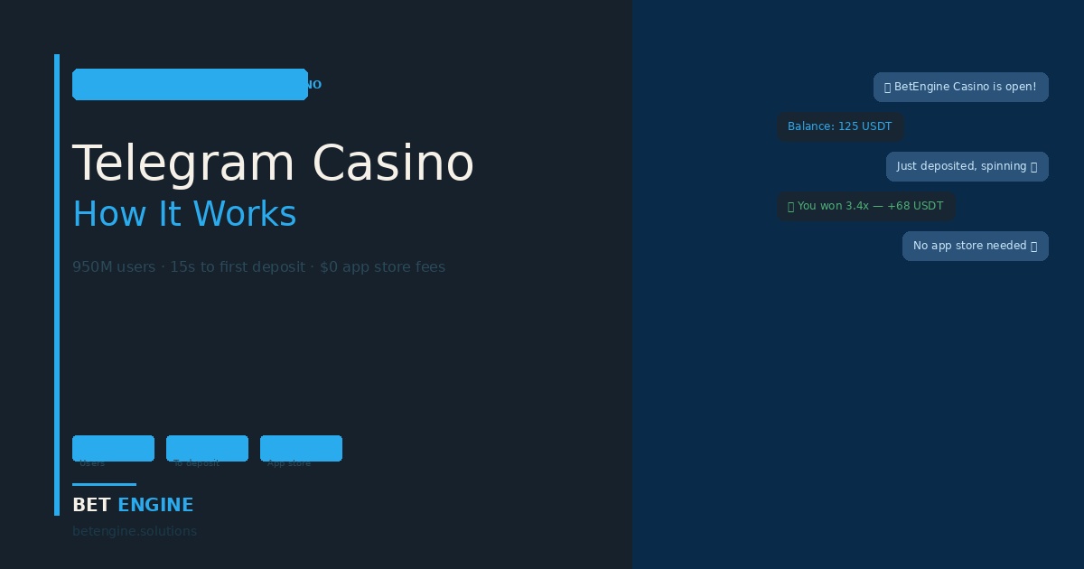 Telegram casino