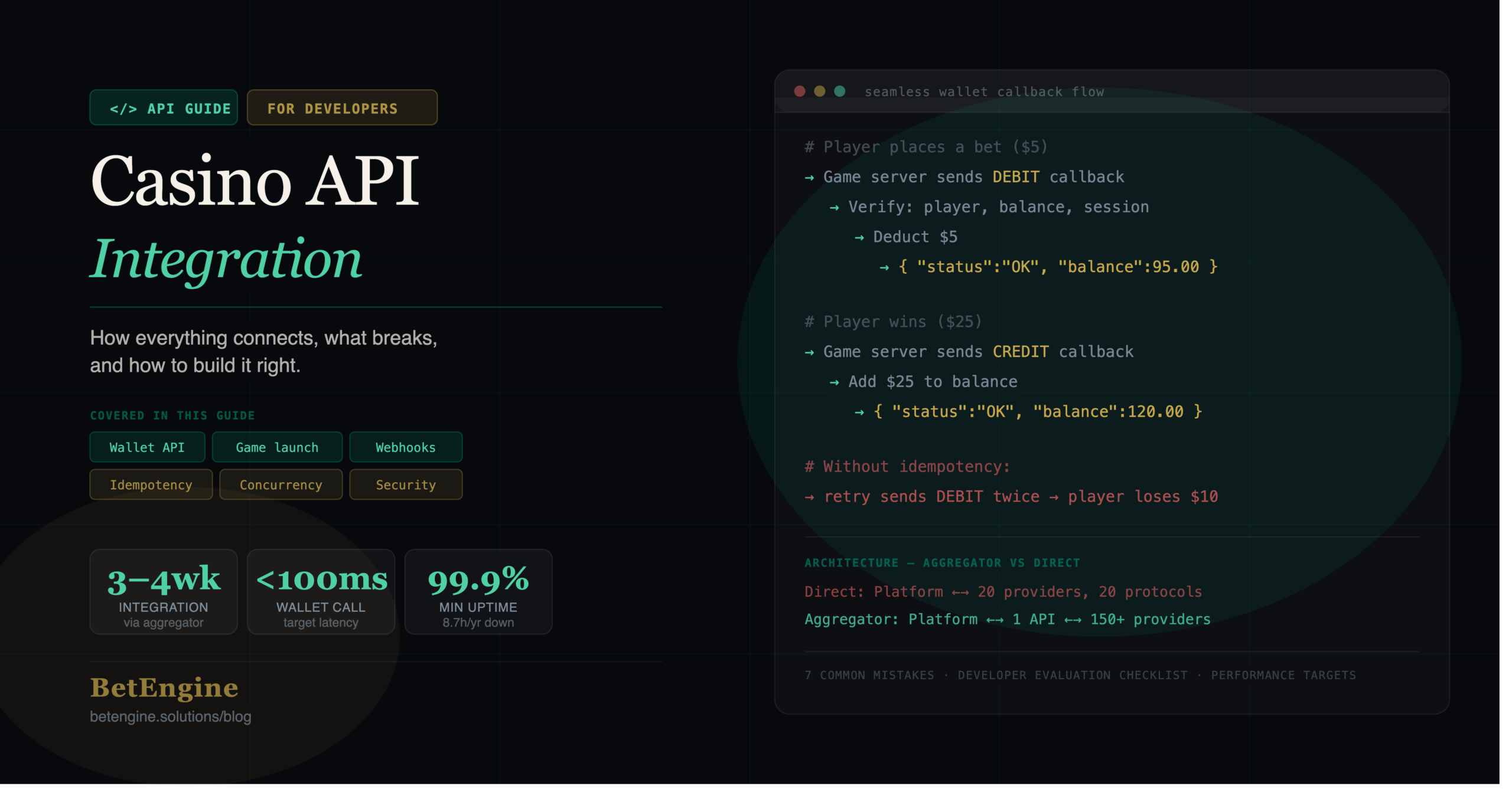 Casino API Integration — How Everything Connects, What Breaks, and How to Build It Right